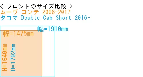 #ムーヴ コンテ 2008-2017 + タコマ Double Cab Short 2016-